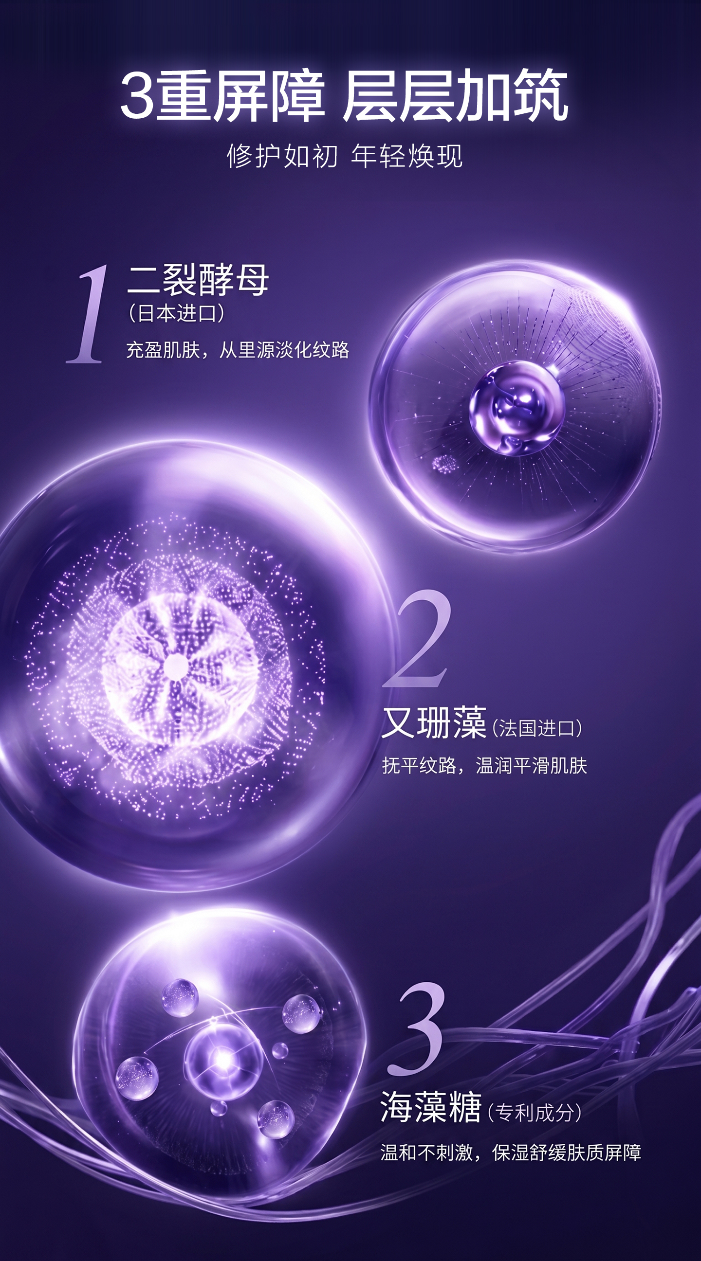 三重屏障核心成分视觉
