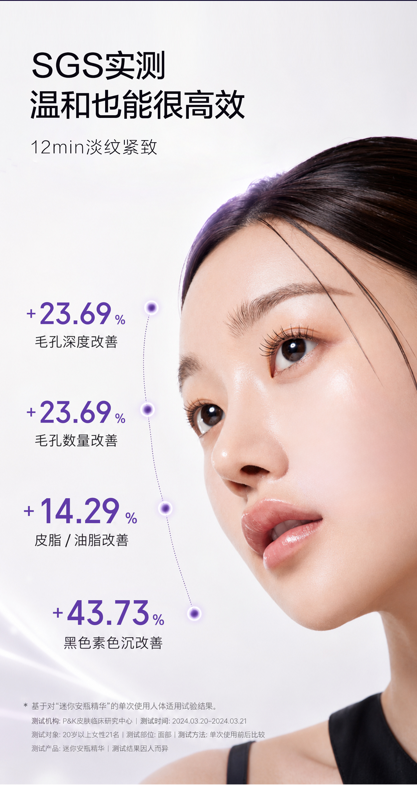 SGS 实测与三重屏障功效展示